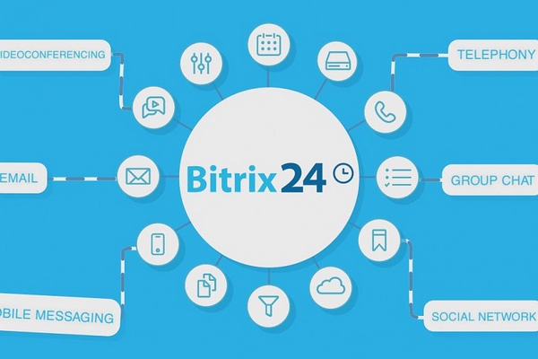 Огляд на таск-менеджер Bitrix24 – корисна програма для спільної роботи