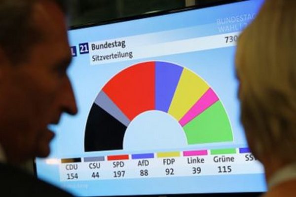 Плохие новости для Путина: в Германии все решат малые партии