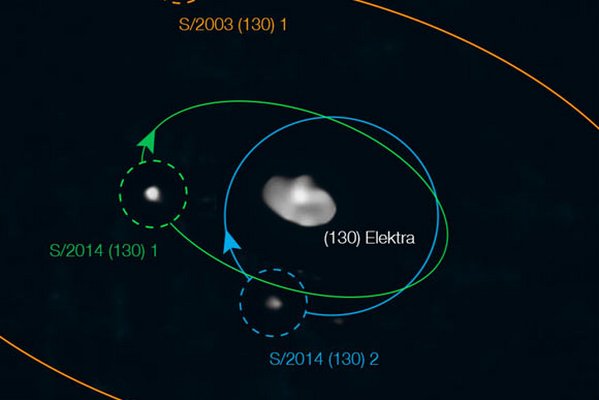 Астрономы впервые открыли четверной астероид