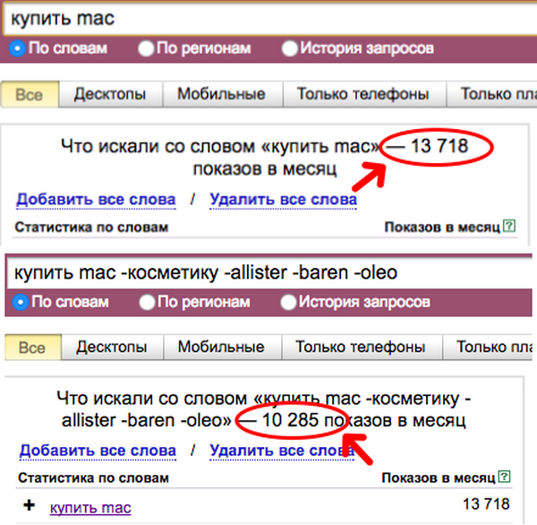 Как правильно использовать минус-слова в Yandex.Direct