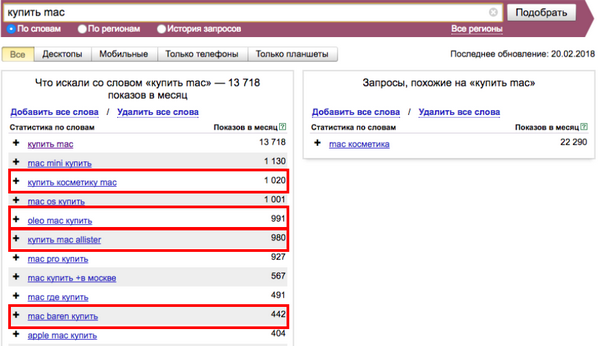 Как правильно использовать минус-слова в Yandex.Direct